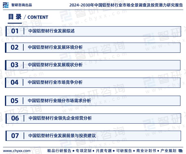 鋁型材行業(yè)現(xiàn)狀！2024年中國鋁型材行業(yè)市場研究報告（智研咨詢）(圖2)