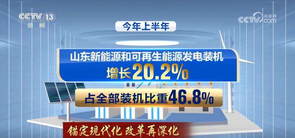 九游官網(wǎng)入口：錨定現(xiàn)代化 改革再深化 讓傳統(tǒng)產(chǎn)業(yè)“含綠量”提升發(fā)展“含金量”(圖7)