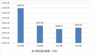2024年工業(yè)鋁型材行業(yè)市場(chǎng)發(fā)展現(xiàn)狀及發(fā)展趨勢(shì)(圖7)