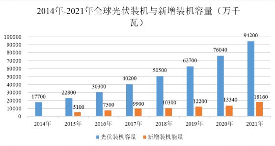 九游體育：鋁型材下游行業(yè)的發(fā)展情況分析