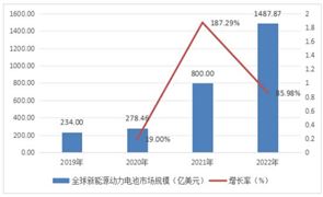 鋁棒行業(yè)產(chǎn)業(yè)鏈全景及市場(chǎng)供需態(tài)勢(shì)分析(圖4)
