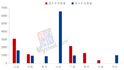 九游app：Mysteel：2023年鋁產(chǎn)業(yè)鏈數(shù)據(jù)發(fā)布及2024年市場展望(圖3)