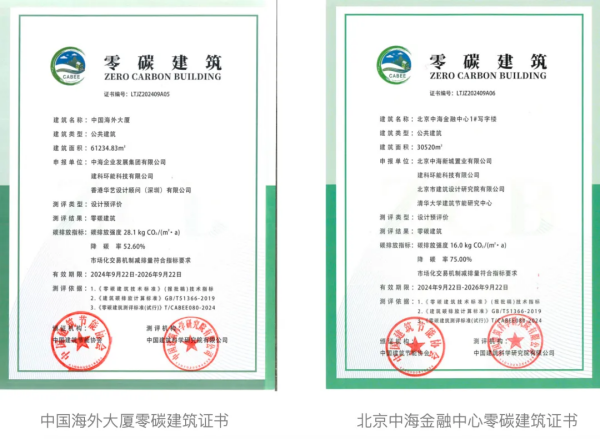 全國(guó)首批雙雙入選：中海領(lǐng)潮低碳轉(zhuǎn)型(圖2)