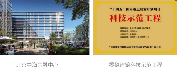 全國(guó)首批雙雙入選：中海領(lǐng)潮低碳轉(zhuǎn)型(圖7)