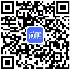 中國(guó)塑料型材制造行業(yè)分析報(bào)告