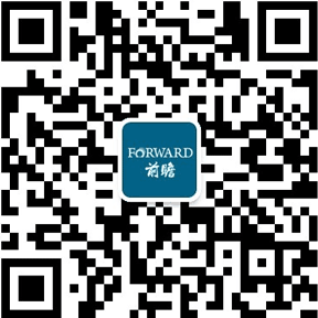 中國塑料型材制造行業(yè)分析報告(圖2)