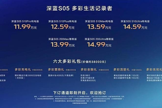 九游官網(wǎng)入口：長安深藍(lán)S05正式上市1199萬真香價(jià)：刷新同級(jí)車型智能交互新高度(圖2)