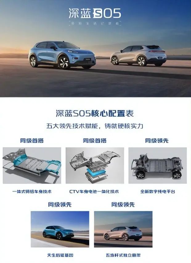 九游官網(wǎng)入口：長安深藍(lán)S05正式上市1199萬真香價(jià)：刷新同級(jí)車型智能交互新高度(圖11)