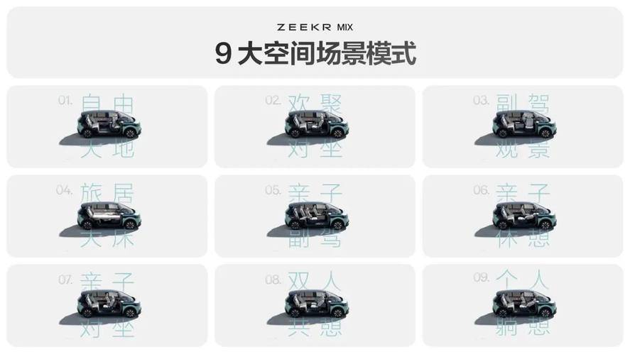 極氪 MIX：重塑家庭出行開啟帶娃新篇(圖5)
