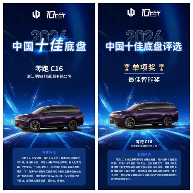 九游app：榮獲十佳車身、十佳底盤零跑C16憑何成為“六邊形戰(zhàn)士”？(圖5)