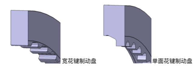 布雷博為2024年F1所有賽事供應(yīng)制動(dòng)系統(tǒng)(圖3)
