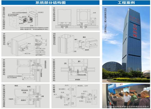 中國建筑第四工程局申請可調(diào)節(jié)式幕墻連接構(gòu)件結(jié)構(gòu)及其施工方法專利滿足更多使用需求