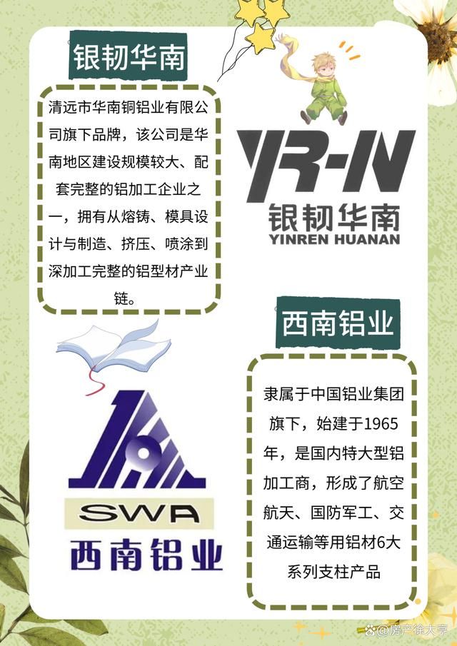 鋁材品牌十大名牌排名(圖3)