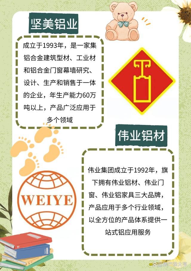 鋁材品牌十大名牌排名(圖1)