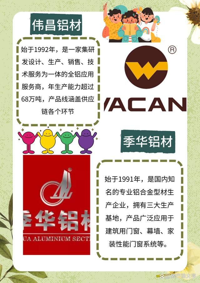 鋁材品牌十大名牌排名(圖2)