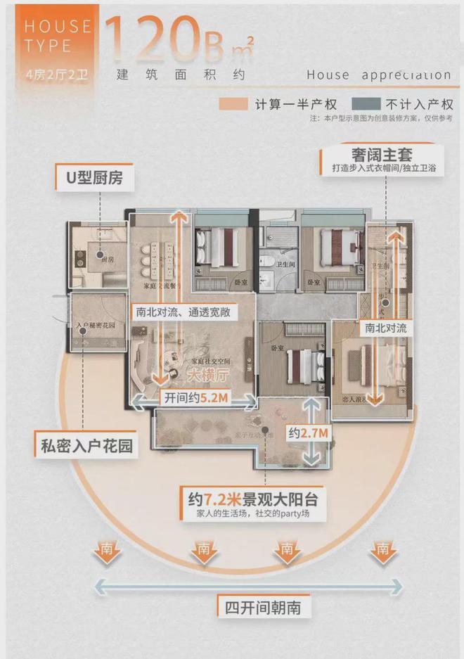九游官網(wǎng)入口：中國鐵建花語上城官方網(wǎng)站)-2024廣州南沙花語上城地址-樓盤詳情(圖5)