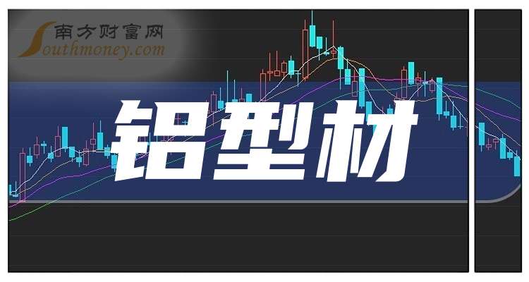 A股：這三只鋁型材龍頭上市公司這篇講清楚（2024930）