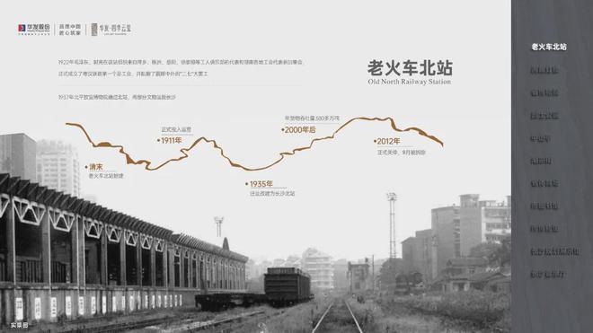 2024長沙華發(fā)四季云璽官方首頁網(wǎng)站-四季云璽售樓中心-最新價格(圖4)