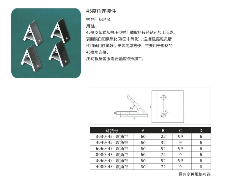 九游官網入口：中國散熱器鋁型材數據監(jiān)測報告