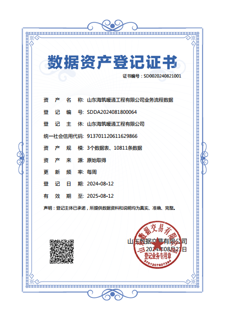 九游app：浪潮智慧建筑助力山東海筑暖通完成數(shù)據(jù)資產(chǎn)入表 首次實(shí)現(xiàn)暖通行業(yè)數(shù)據(jù)資產(chǎn)化_山東_大眾網(wǎng)