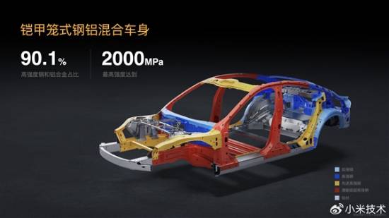 小米SU7完美通過80kmh追尾測(cè)試：沒傷到動(dòng)力電池(圖4)