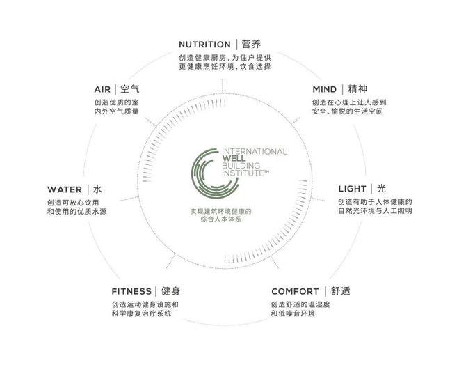 縵云上海三期官方網(wǎng)站-縵云上海三期2024最新房價＋戶型圖＋配套(圖18)