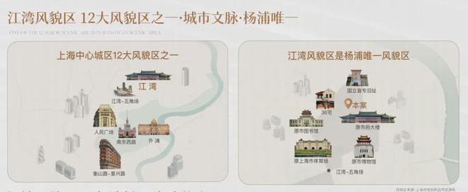 九游app：越秀楊浦天玥(售樓處)2024官方網(wǎng)站歡迎您-樓盤詳情-售樓中心(圖2)