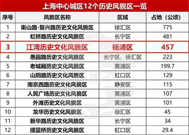 九游app：越秀楊浦天玥(售樓處)2024官方網(wǎng)站歡迎您-樓盤詳情-售樓中心(圖4)