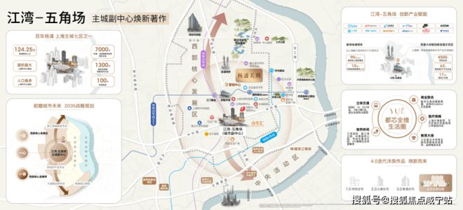九游官網(wǎng)入口：楊浦天玥-(越秀·楊浦天玥)首頁網(wǎng)站-2024年最新價(jià)格(圖11)