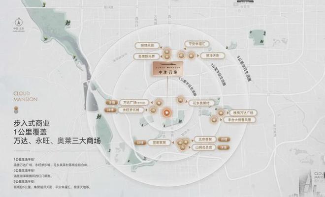 2024北京中建云境丨中建云境售樓處官方網(wǎng)站-營(yíng)銷(xiāo)中心-樓盤(pán)百科!(圖6)