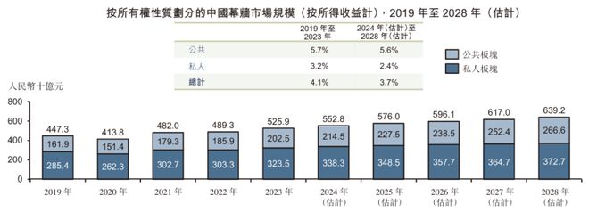 九游官網(wǎng)入口：深圳粵海街道沖出一家建筑幕墻IPO！(圖2)