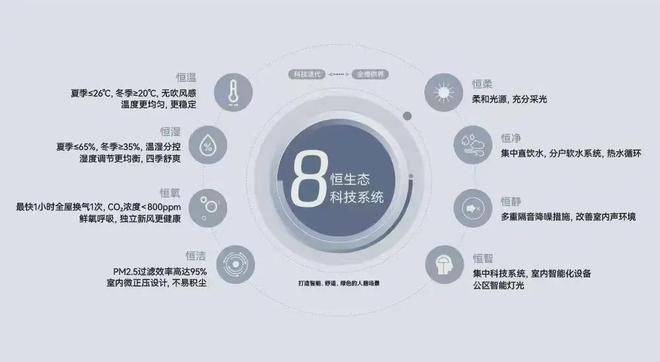 南京招商金陵序售樓中心電話→售樓處電話官網(wǎng)→樓盤百科詳情！(圖7)