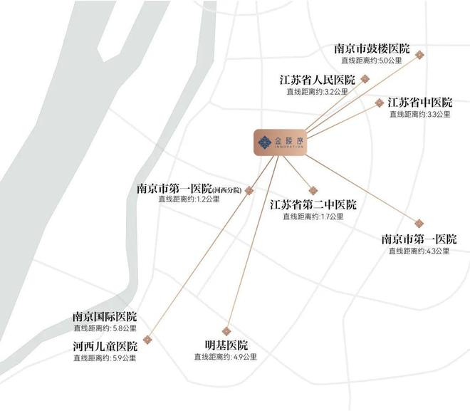 南京招商金陵序售樓中心電話→售樓處電話官網(wǎng)→樓盤百科詳情！(圖10)