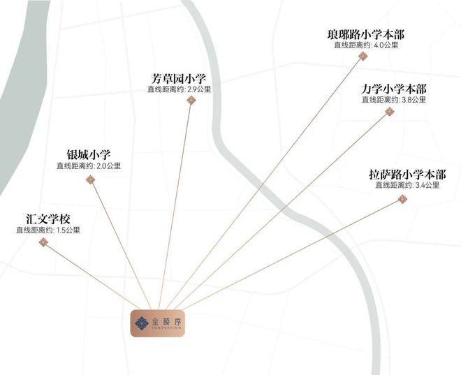 南京招商金陵序售樓中心電話→售樓處電話官網(wǎng)→樓盤百科詳情！(圖11)