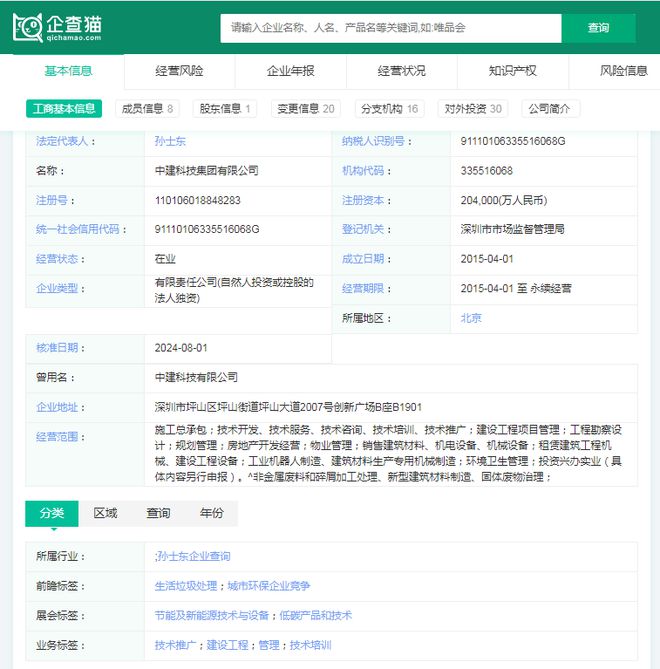 2024年建筑機器人行業(yè)供應鏈十大代表性企業(yè)：博智林、特辰科技、中建科技、上海建工、蔚建……(圖9)