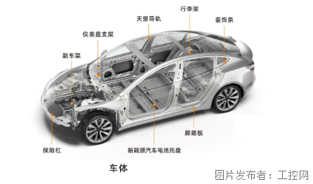 DMP大灣區(qū)工博會(huì)：普拉迪展出型材機(jī)自動(dòng)化產(chǎn)線新方向(圖4)