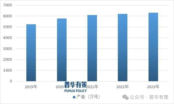 九游app：2024-2030年彩色涂層鋁板行業(yè)細(xì)分市場(chǎng)分析及投資前景預(yù)測(cè)報(bào)告(圖2)