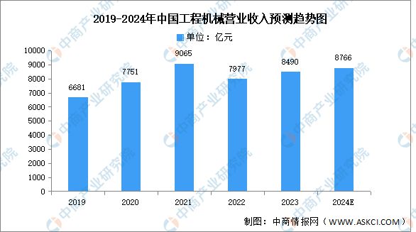 九游官網(wǎng)入口：2024年中國(guó)電線電纜產(chǎn)業(yè)鏈圖譜研究分析（附產(chǎn)業(yè)鏈全景圖）(圖16)