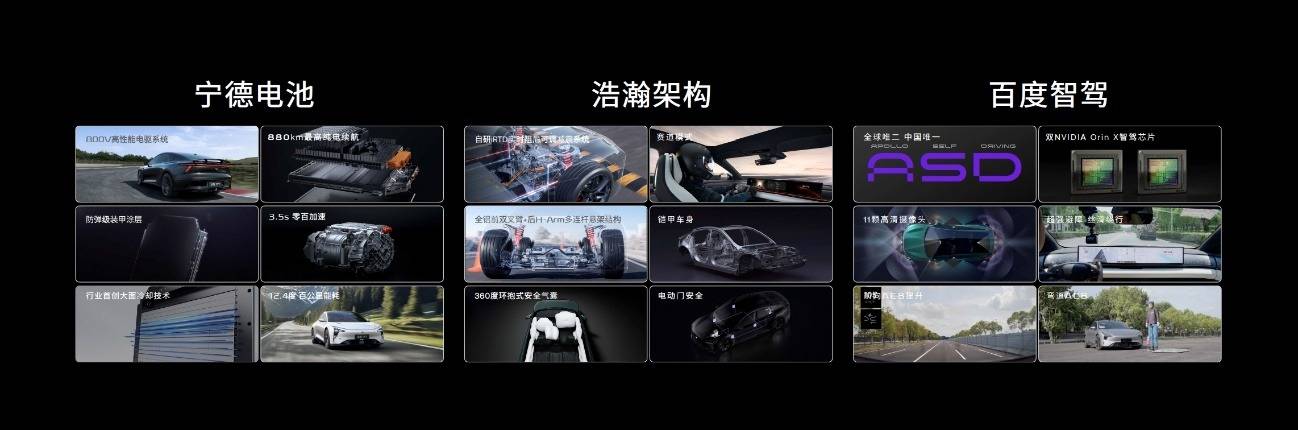 九游官網(wǎng)入口：1999萬(wàn)起售！開(kāi)啟智能平權(quán)時(shí)代的極越07到底有多狠？(圖2)
