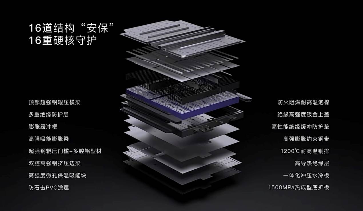 安全是最大的豪華 嵐圖知音硬核品質(zhì)保障用戶安全(圖5)