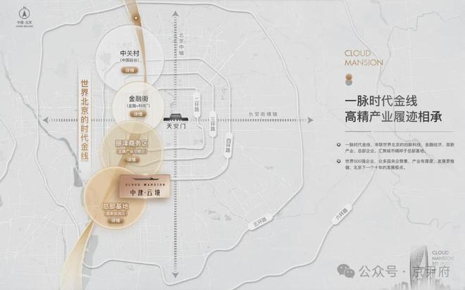2024中建云境(北京中建云境售樓處)官方網(wǎng)站-營銷中心-歡迎您@！(圖5)