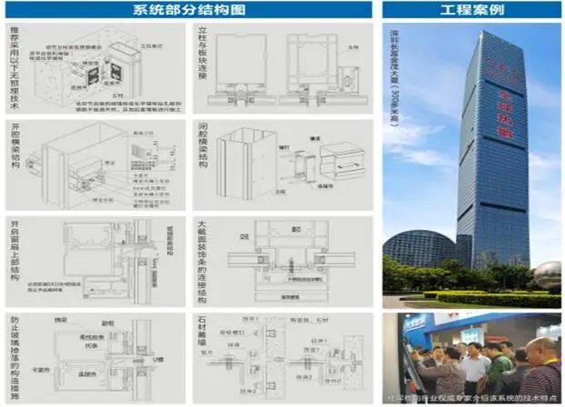 合肥中倉獲專利鋼結(jié)構(gòu)廠房光伏幕墻助力綠色建筑