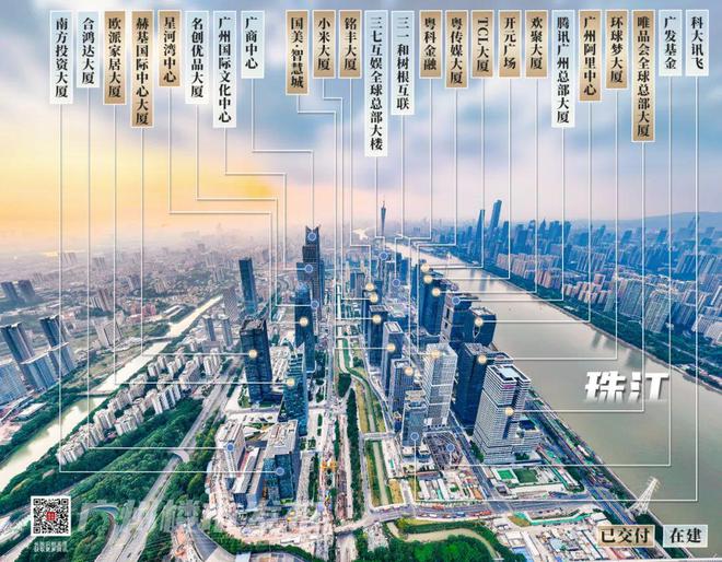 6大總部將交付！琶洲你有珠城的既視感了(圖9)