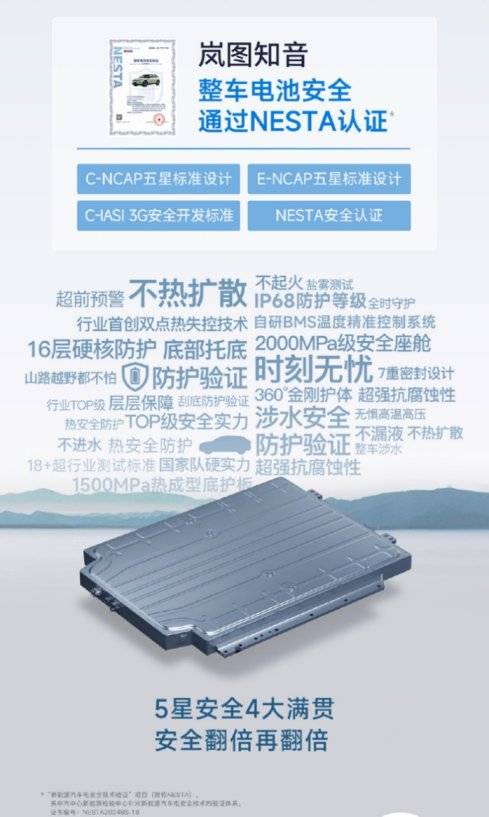 中國新能源車給的安全感！造車國家隊硬實力高品質(zhì)值得信賴(圖7)