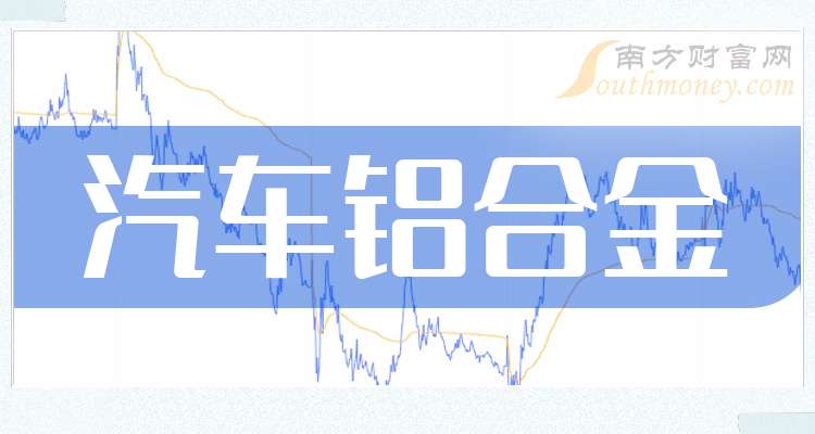 這些公司是2024年汽車鋁合金概念股龍頭收好了?。?0月29日）(圖1)