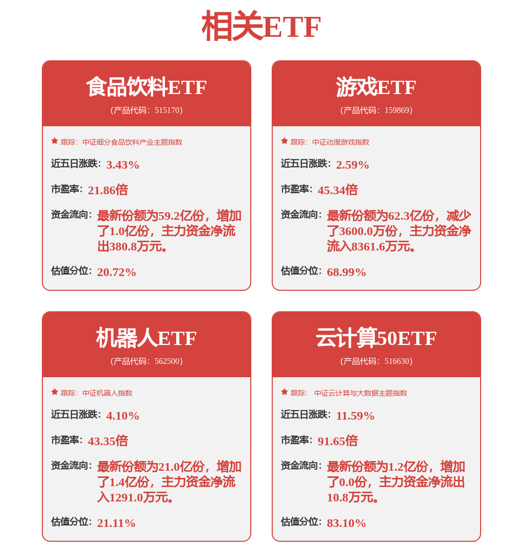 南京聚?。汗局饕獜氖赂咝阅芨叻肿有虏牧系难邪l(fā)、生產(chǎn)制造和銷售