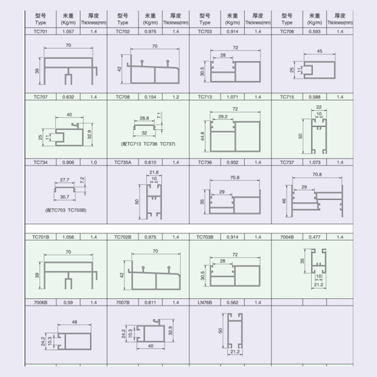 九游體育：國標(biāo)通用型材廠家6063鋁型材加工廠