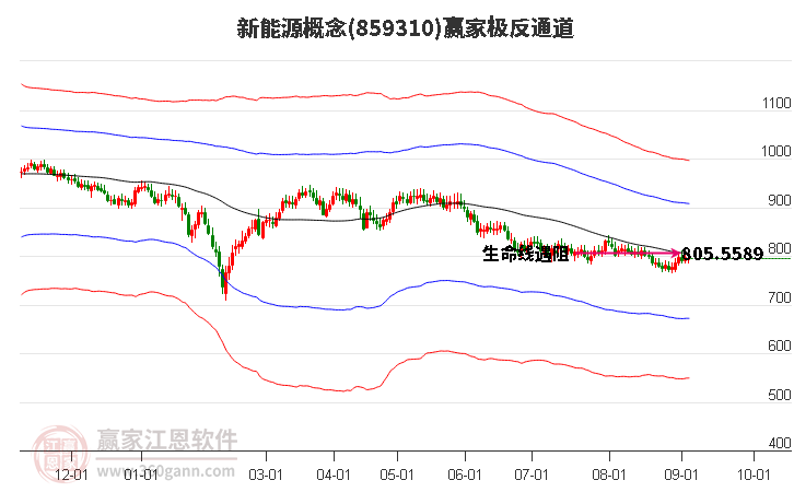 九游體育：蘇州大用智能制造申請鋁型材定位沖孔裝置專利能對鋁型材側(cè)方?jīng)_孔加工