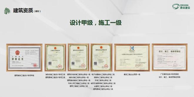 九游體育：2023年中國建筑裝飾行業(yè)綜合數(shù)據(jù)統(tǒng)計結(jié)果發(fā)布！原點建設(shè)位列48名(圖4)