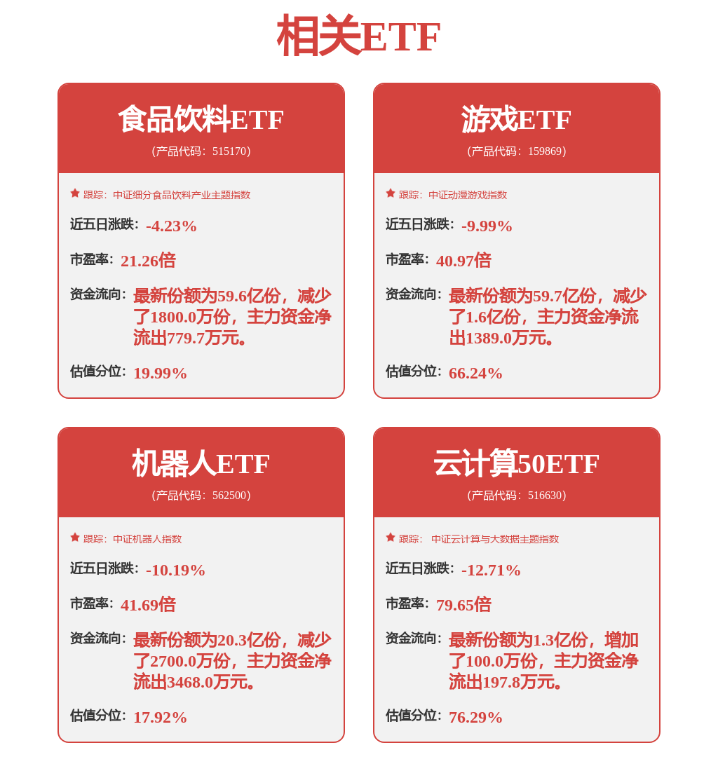 立中集團(300428SZ)：現(xiàn)有的高屈服壓鑄合金、A356鋁合金、6系和7系變形鋁等產(chǎn)品可用于機器人零部件的制造
